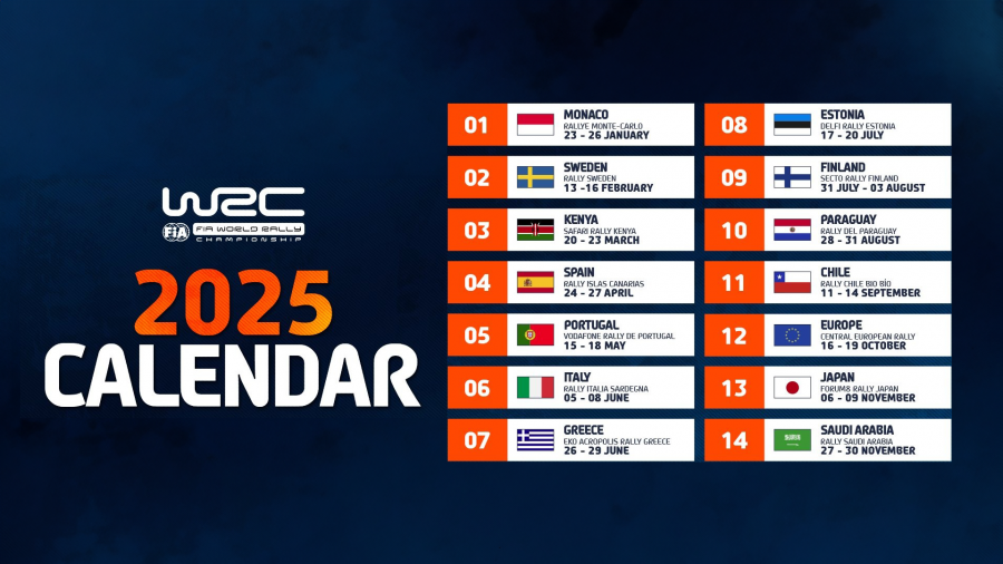 Rally Mundial Paraguay 2025 Encarnación